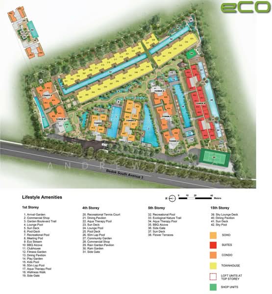 eCO, 269 Bedok South Avenue 3, 2 Bedrooms, 915 sqft, Condominium For Rent, by Andrew Ling, 500180423 - Exterior - PropertyGuru.com.sg
