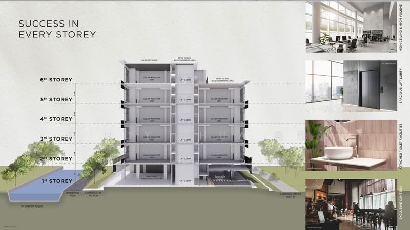 Space 18, 18 Lorong Ampas, 1,787 sqft, Light Industrial (B1) For Sale, by Cindy Chua 蔡欣迪, 500180788 - Interior - CommercialGuru.com.sg