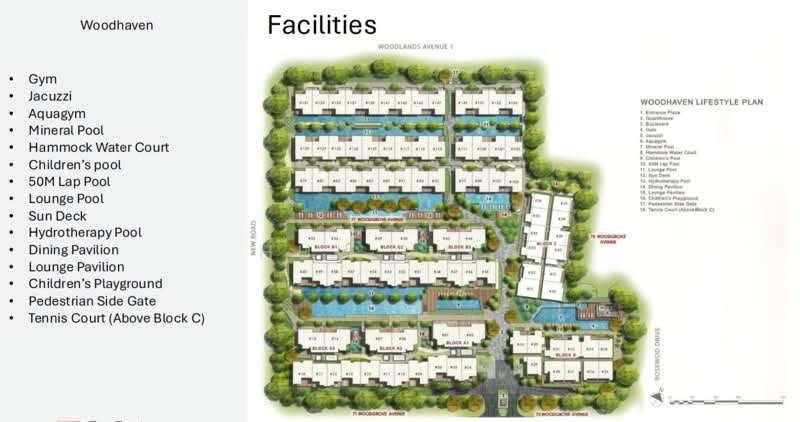 Woodhaven, 71 Woodgrove Avenue, 3 Bedrooms, 1,173 sqft, Condominium For Sale, by hui Chia, 500181256 - Exterior - PropertyGuru.com.sg