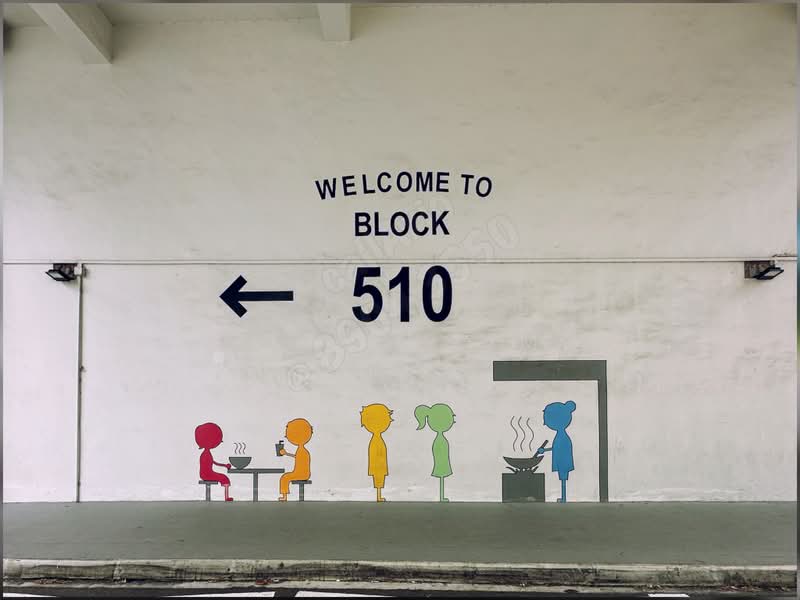510 Bedok North Street 3, 510 Bedok North Street 3, 750 sqft, Food & Beverage For Rent, by Ario Kusumo, 500187574 - Signage - CommercialGuru.com.sg
