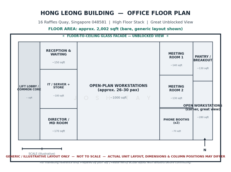 Hong Leong Building, 16 Raffles Quay, 2,000 sqft, Office For Rent, by Josh Tay, 500188167 - CommercialGuru.com.sg