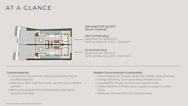 ⭐️Eminence Landed⭐️ Brand New Semi-Detached @Matlock Rise, Sommerville Rd, Clifton Vale, Matlock Rise, Clifton Vale, Serangoon, Melrose, 6 Bedrooms, 7,000 sqft, Semi-Detached House For Sale, by Audrey Wong, 500188366 - PropertyGuru.com.sg