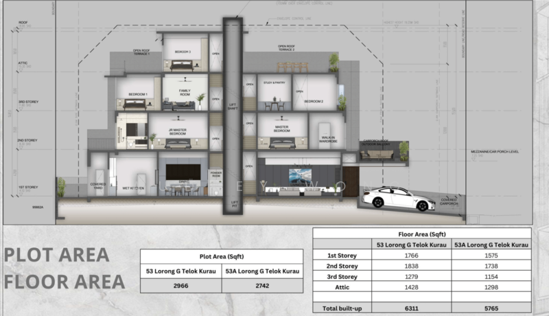 Brand New 3.5 Storey Semi-D @ Telok Kurau/Kembangan Mrt/Eunos/Joo Chiat/East Coast, Telok Kurau/Kembangan Mrt/Eunos/Joo Chiat/East Coast, 6 Bedrooms, 2,966 sqft, Semi-Detached House For Sale, by Audrey Wong, 500189517 - PropertyGuru.com.sg