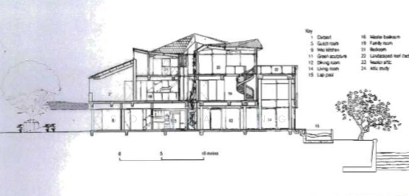 Gemini @ Sims, 2 Sims Close, 3,079 sqft, Light Industrial (B1) For Sale, by Sophia Ong, 500190012 - CommercialGuru.com.sg