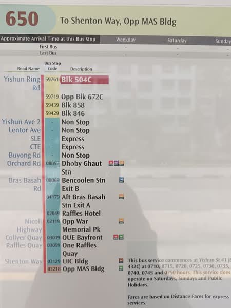 Signature At Yishun, 29 Yishun Street 51, Room Rental, 200 sqft, Executive Condominium For Rent, by Emily Lim Bee Kwang, 500191760 - PropertyGuru.com.sg