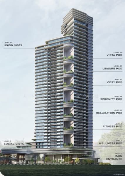 Union Square Residences, 28 Havelock Road,, 2 Bedrooms, 743 sqft, Condominium For Sale, by Ann Yu 尤秀缘, 500193140 - Exterior - PropertyGuru.com.sg