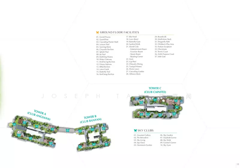 Eco Sanctuary, 63 Chestnut Avenue, 3 Bedrooms, 980 sqft, Condominium For Rent, by Joseph Tan 陈嘉闻, 500193493 - PropertyGuru.com.sg