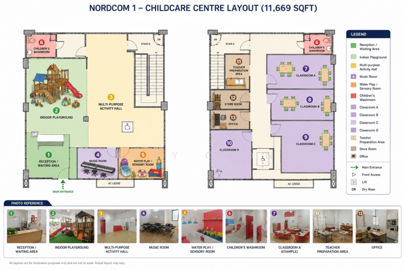 Nordcom I, 3D Gambas Crescent, 11,669 sqft, Light Industrial (B1) For Rent, by Larry Chong, 500193817 - CommercialGuru.com.sg