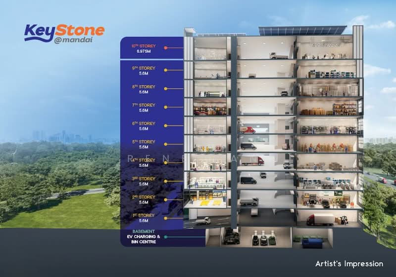 Brand New Freehold B2 General Industrial Unit (Along Mandai Estate), , 1,701 sqft, Factory / Workshop (B2) For Sale, by Rene Tan, 500194287 - Basement - CommercialGuru.com.sg