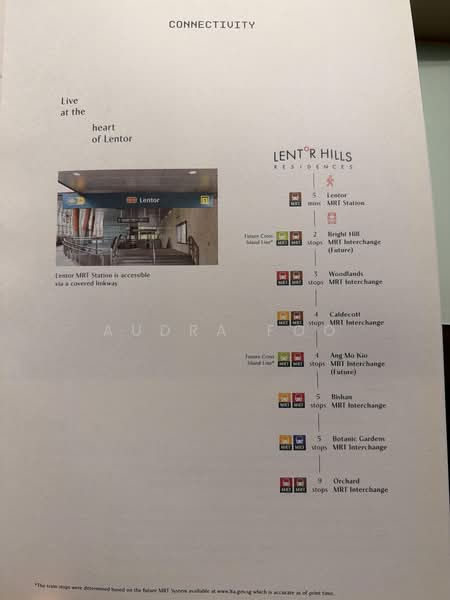 Lentor Hills Residences, 37 Lentor Hills Road, 2 Bedrooms, 678 sqft, Condominium For Sale, by Audra Foo, 500197517 - PropertyGuru.com.sg