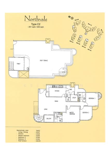 Northvale, 61 Choa Chu Kang Loop, 4 Bedrooms, 2,702 sqft, Condominium For Sale, by Kelvin Sin, 500205569 - PropertyGuru.com.sg