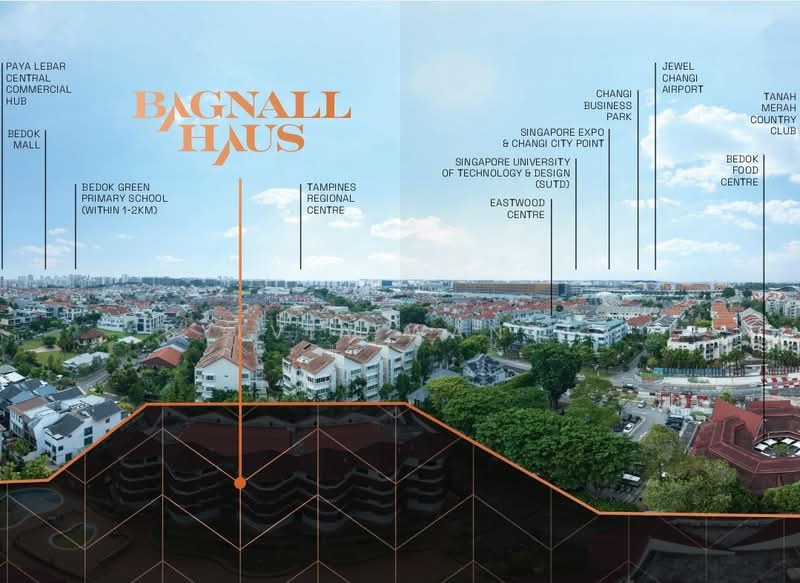 Bagnall Haus, 811 Upper East Coast Road, 5 Bedrooms, 1,528 sqft, Condominium For Sale, by Sylvia Wandly, 500206030 - Exterior - PropertyGuru.com.sg