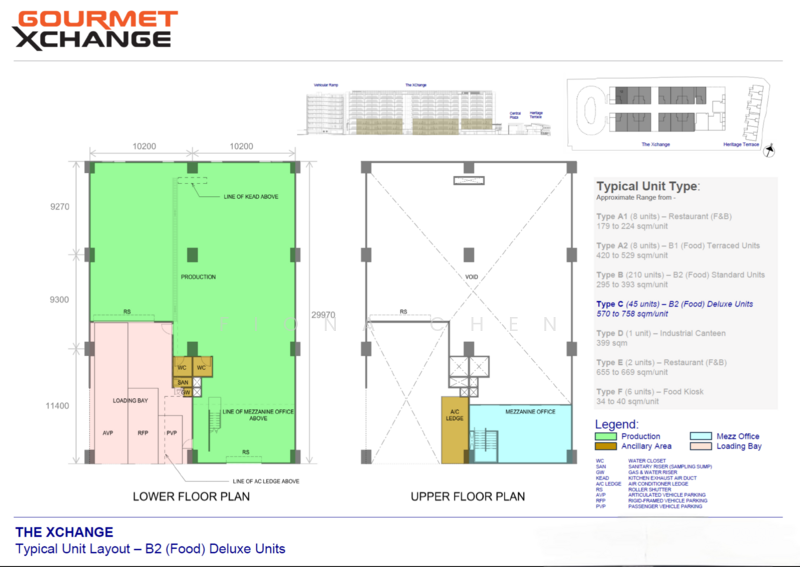 Gourmet Xchange, 1 Kallang Way 5, 3,509 sqft, Factory / Workshop (B2) For Sale, by Fiona Chen, 500207270 - CommercialGuru.com.sg
