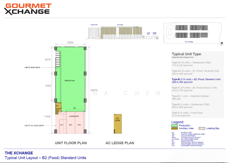 Gourmet Xchange, 1 Kallang Way 5, 3,509 sqft, Factory / Workshop (B2) For Sale, by Fiona Chen, 500207270 - CommercialGuru.com.sg