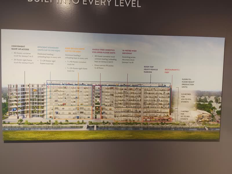 Gourmet Xchange, 1 Kallang Way 5, 3,509 sqft, Factory / Workshop (B2) For Sale, by Fiona Chen, 500207270 - Exterior - CommercialGuru.com.sg