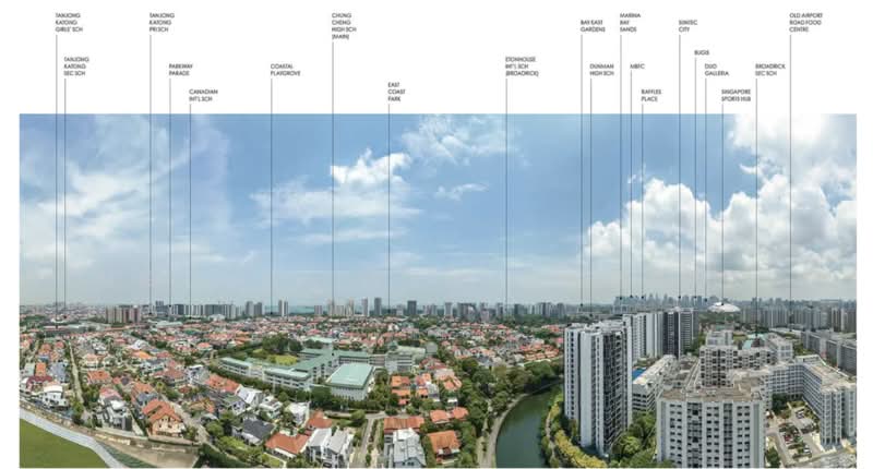 Grand Dunman, 6 Dunman Road, 1 Bedroom, 452 sqft, Condominium For Sale, by Ngo Li Wen Marcus, 500210087 - View - PropertyGuru.com.sg