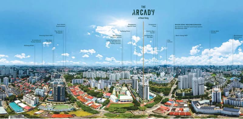 The Arcady At Boon Keng, 1037 Serangoon Road, 2 Bedrooms, 764 sqft, Condominium For Sale, by William Tan, 500212295 - PropertyGuru.com.sg