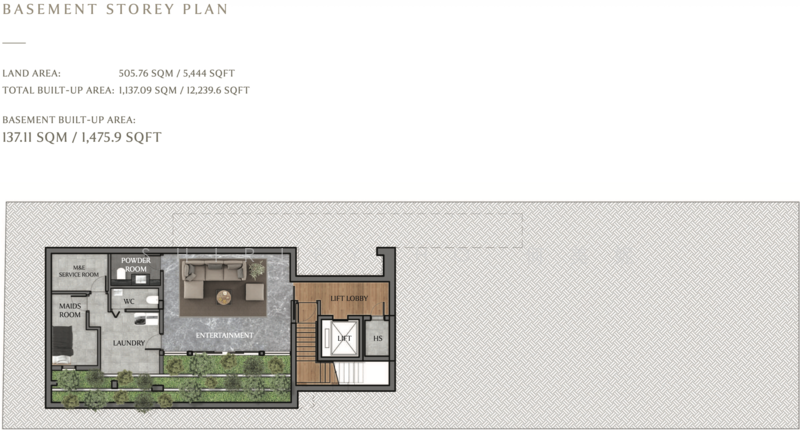 BRAND NEW DETACHED @ D10. WITHIN 1KM TO HENRY PARK PRIMARY SCHOOL, , 7 Bedrooms, 12,239 sqft, Detached House For Sale, by Shirley Ho 何美妮, 500214961 - PropertyGuru.com.sg