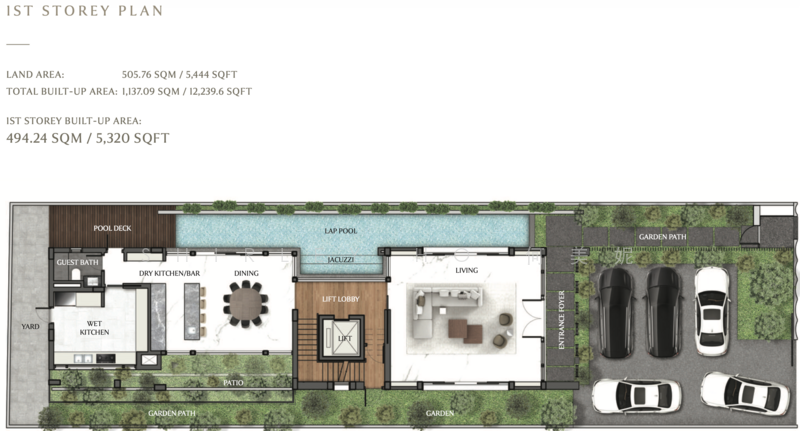 BRAND NEW DETACHED @ D10. WITHIN 1KM TO HENRY PARK PRIMARY SCHOOL, , 7 Bedrooms, 12,239 sqft, Detached House For Sale, by Shirley Ho 何美妮, 500214961 - PropertyGuru.com.sg