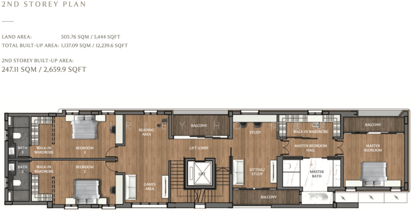 BRAND NEW DETACHED @ D10. WITHIN 1KM TO HENRY PARK PRIMARY SCHOOL, , 7 Bedrooms, 12,239 sqft, Detached House For Sale, by Shirley Ho 何美妮, 500214961 - PropertyGuru.com.sg
