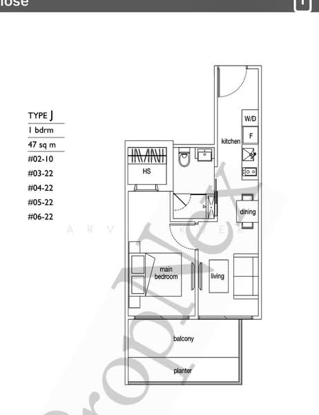 Loft @ Nathan, 31 Nathan Road, 1 Bedroom, 506 sqft, Condominium For Rent, by Arvin Kuek, 500217274 - PropertyGuru.com.sg