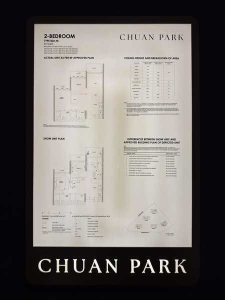 Chuan Park, 240 Lorong Chuan, 2 Bedrooms, 743 sqft, Condominium For Sale, by Jason Oh, 500218237 - PropertyGuru.com.sg