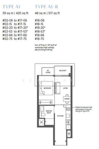 Parc Esta, 916 Sims Avenue, 1 Bedroom, 420 sqft, Condominium For Sale, by Kent Tan, 500219114 - PropertyGuru.com.sg