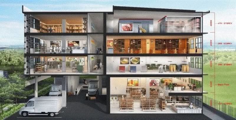 Westview Food Factory, , 4,413 sqft, Factory / Workshop (B2) For Rent, by Clarence Tan, 500221912 - Interior - CommercialGuru.com.sg