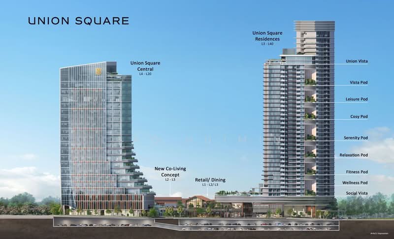 Union Square Residences, 28 Havelock Road,, 1 Bedroom, 506 sqft, Condominium For Sale, by Liao Huimin, 500222852 - PropertyGuru.com.sg