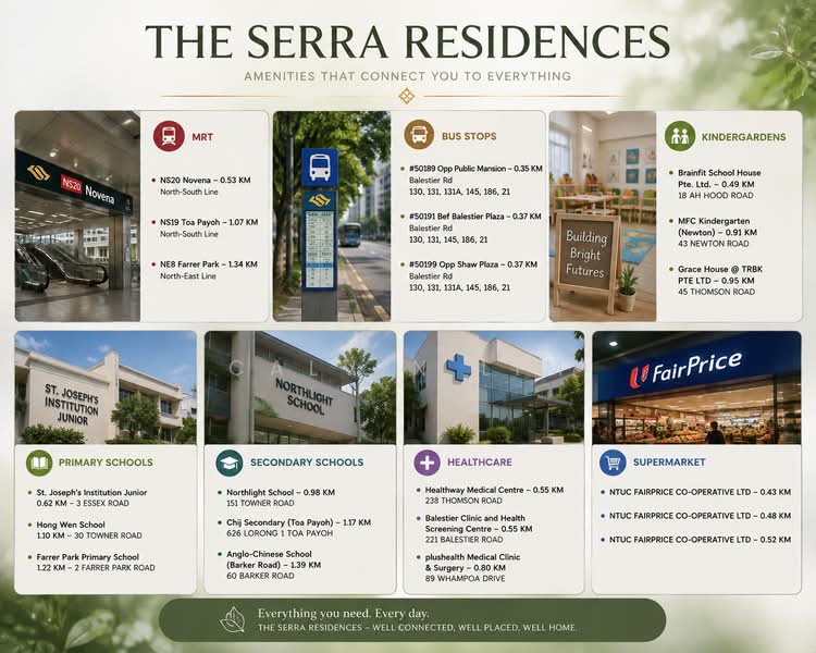 Serra residences, Newton / Novena, 2 Bedrooms, 800 sqft, Condominium For Sale, by Calvin Lim, 500223367 - Exterior - PropertyGuru.com.sg