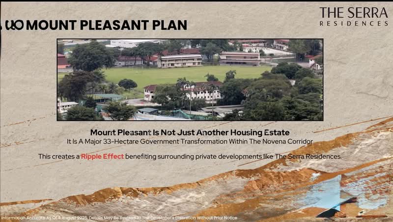 Serra residences, Newton / Novena, 2 Bedrooms, 800 sqft, Condominium For Sale, by Calvin Lim, 500223367 - PropertyGuru.com.sg