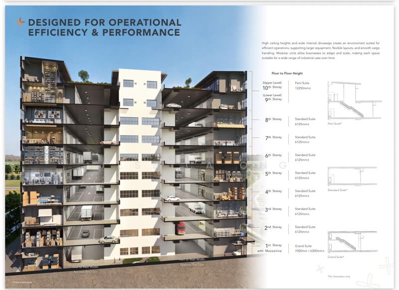 Gate+, Tukang Innovation Drive, 1,615 sqft, Factory / Workshop (B2) For Sale, by Jessica Ong, 500227736 - Exterior - CommercialGuru.com.sg