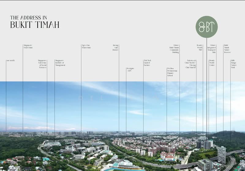 8@BT, 6 Bukit Timah Link, 2 Bedrooms, 624 sqft, Condominium For Sale, by Del Leow, 500227890 - Exterior - PropertyGuru.com.sg