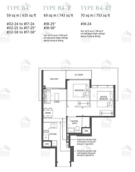 Parc Esta, 822 Sims Avenue, 2 Bedrooms, 635 sqft, Condominium For Sale, by Ink Chua, 500229155 - PropertyGuru.com.sg