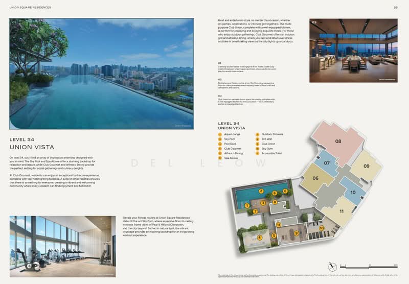 Union Square Residences, 28 Havelock Road,, 4 Bedrooms, 1,518 sqft, Condominium For Sale, by Del Leow, 500230987 - Gym - PropertyGuru.com.sg
