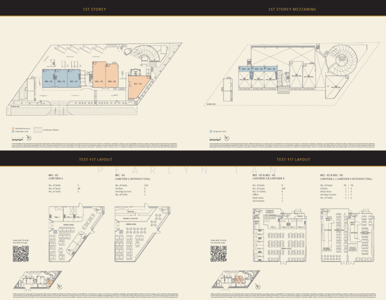 CT Gold @ Macpherson, 5 Lorong Bakar Batu, 2,293 sqft, Light Industrial (B1) For Sale, by Pearlyn Tan, 500231751 - CommercialGuru.com.sg