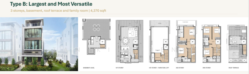 Belgravia Ace, 100 Belgravia Drive, 5 Bedrooms, 4,058 sqft, Semi-Detached House For Sale, by Tan Kiat Beng, 500232786 - PropertyGuru.com.sg