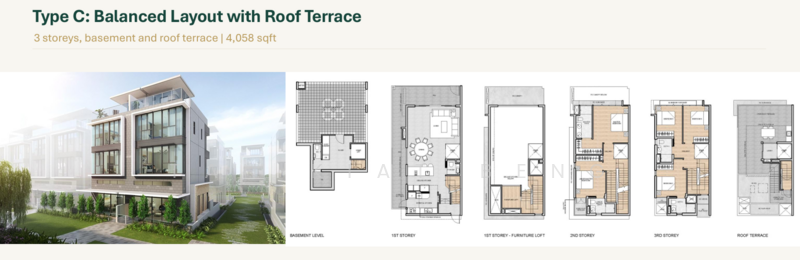 Belgravia Ace, 100 Belgravia Drive, 5 Bedrooms, 4,058 sqft, Semi-Detached House For Sale, by Tan Kiat Beng, 500232786 - PropertyGuru.com.sg