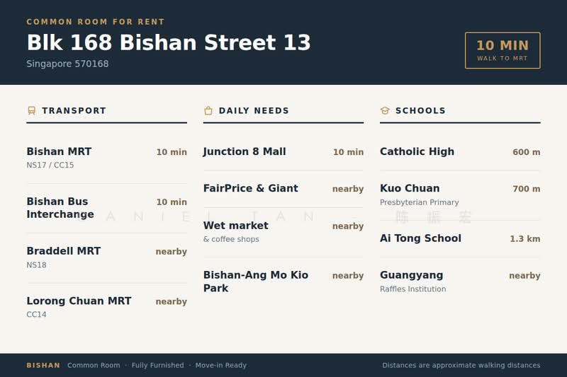 168 Bishan Street 13, 168 Bishan Street 13, Room Rental, 200 sqft, HDB Flat For Rent, by Daniel Tan - 陈振宏, 500235180 - PropertyGuru.com.sg