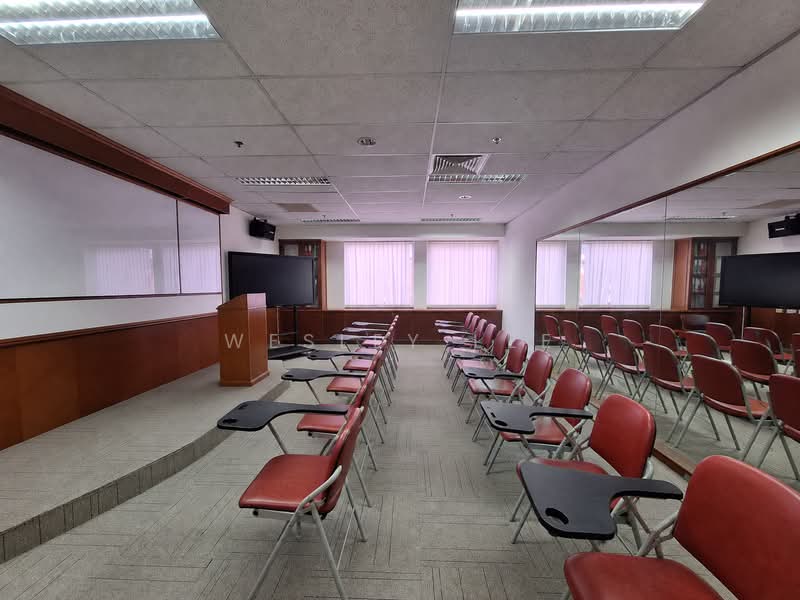 Guthrie Building, 150 Changi Road, Eunos / Geylang / Paya Lebar, 1,230 sqft, Office For Rent, by Wesley Lee, 500240094 - CommercialGuru.com.sg