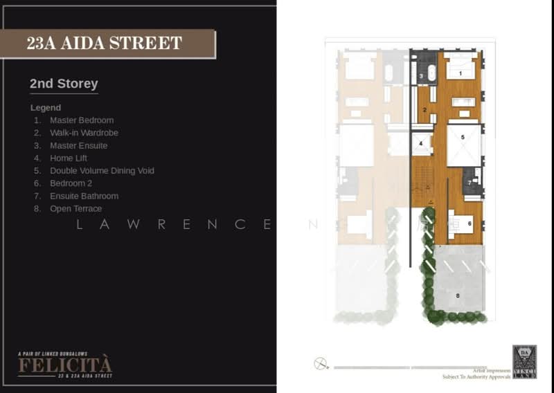 Brand New Semi detached at Aida Street, , 4 Bedrooms, 5,900 sqft, Semi-Detached House For Sale, by Lawrence Ng 黄启恒, 500241562 - PropertyGuru.com.sg