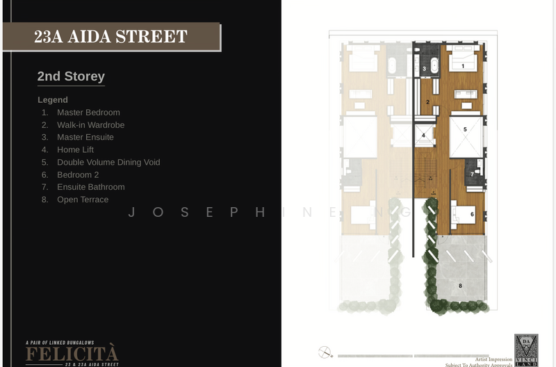 FINAL, BRAND NEW FREEHOLD SEMI-D IN OPERA ESTAT, FRANKEL, SIGLAP VICINITY | DA VINCI LAND | FREEHOLD, Siglap, Frankel, Opera Estate, East Coast / Marine Parade, 5 Bedrooms, 5,900 sqft, Semi-Detached House For Sale, by Josephine Ng, 500241936 - PropertyGuru.com.sg