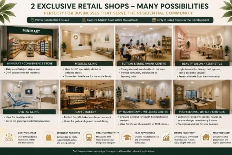 Freehold shop facing road | Suits medical clinic, minimart, pet shop | Ready for move in, 68, Clementi Park / Upper Bukit Timah, 775 sqft, Shop / Shophouse For Sale, by James Jose Boo, 500244278 - CommercialGuru.com.sg