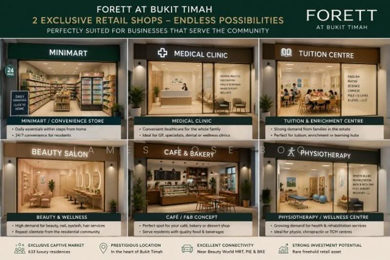 Freehold shop facing road | Suits medical clinic, minimart, pet shop | Ready for move in, 68, Clementi Park / Upper Bukit Timah, 775 sqft, Shop / Shophouse For Sale, by James Jose Boo, 500244278 - CommercialGuru.com.sg