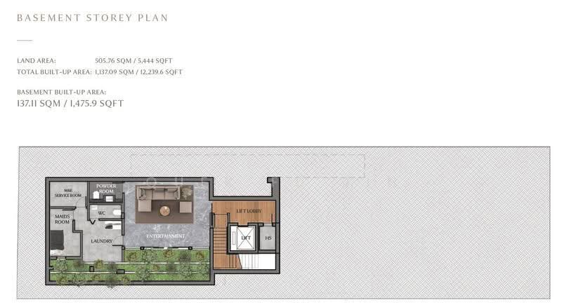 New Detached House at Prime District 10 with Pool, Tanglin / Holland / Bukit Timah, 7 Bedrooms, 12,239 sqft, Detached House For Sale, by Quek Fu Jin, 500246462 - PropertyGuru.com.sg
