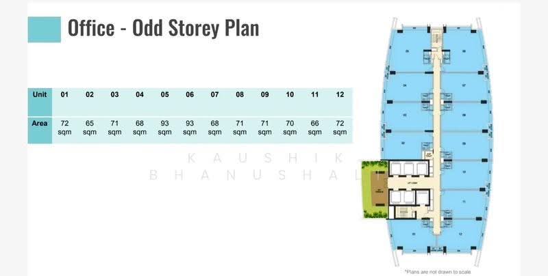 ARC 380, 380 380, Farrer Park / Serangoon Rd, 1,001 sqft, Office For Sale, by Kaushik Bhanushali, 500246592 - CommercialGuru.com.sg