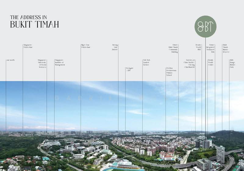 8@BT, 6 Bukit Timah Link, Clementi Park / Upper Bukit Timah, 4 Bedrooms, 1,356 sqft, Condominium For Sale, by Gabriel Wong, 500246809 - Exterior - PropertyGuru.com.sg