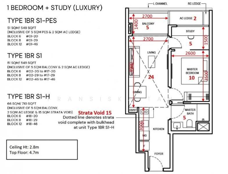 Grand Dunman, 12 Dunman Road, East Coast / Marine Parade, 1 Bedroom, 549 sqft, Condominium For Sale, by Fransiska Tan, 500246938 - PropertyGuru.com.sg