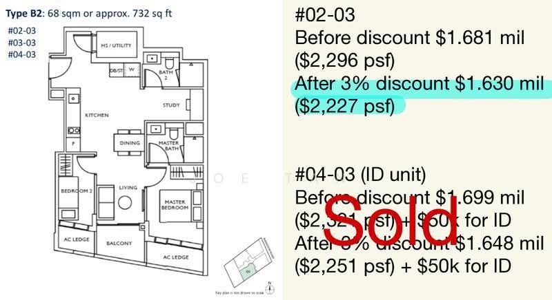 The Ranz, 109 Rangoon Road, Farrer Park / Serangoon Rd, 2 Bedrooms, 732 sqft, Apartment For Sale, by Joe Tan, 500247055 - PropertyGuru.com.sg