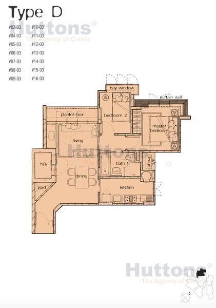 Mandale Heights, 45 Mandalay Road, Newton / Novena, 2 Bedrooms, 764 sqft, Apartment For Rent, by Arioch Heng (JT), 500248644 - PropertyGuru.com.sg